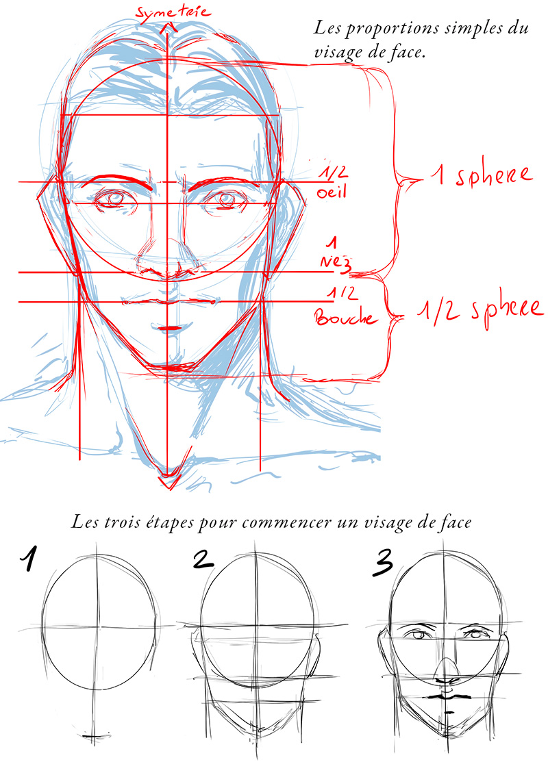 Sitemapcdatahttpwfr1mixel Thicoipeinfocoeur Dessin Realistenull